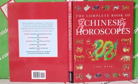 2023 Chinese Horoscopes
