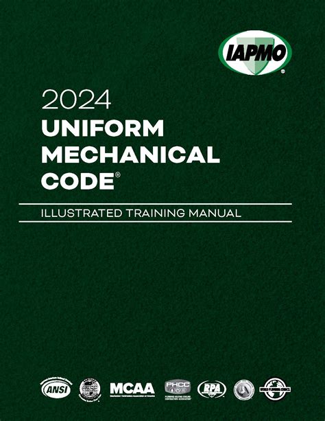 2024 Uniform Mechanical Code Quick-Card