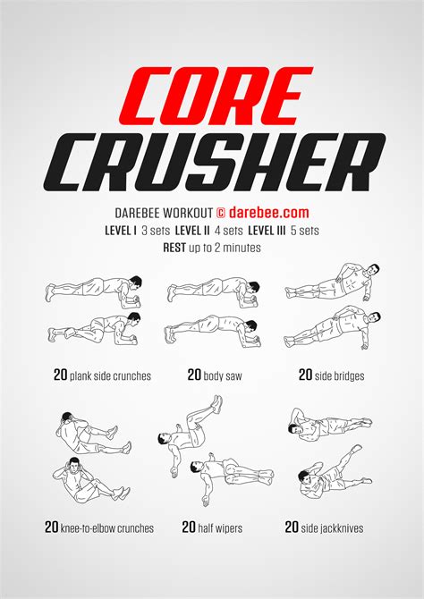 28 Day Core Crusher Program