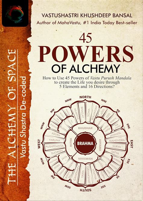 45 Powers of Alchemy
