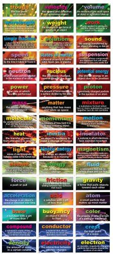 48 Physical Science Testing Words Mini Bulletin Board Set