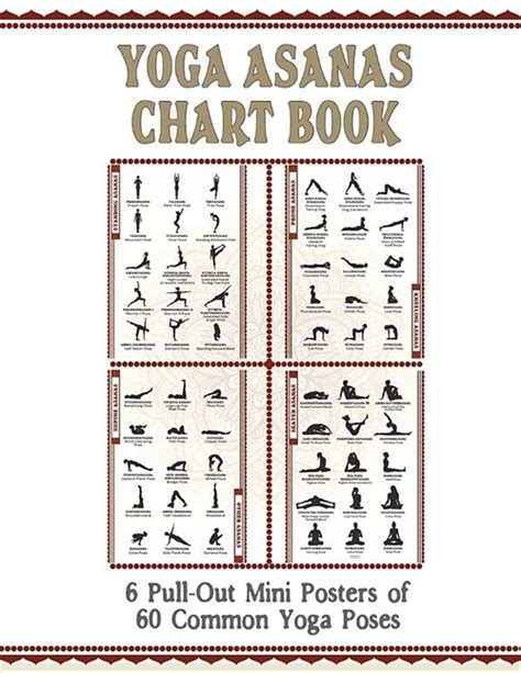50 Essential Asanas