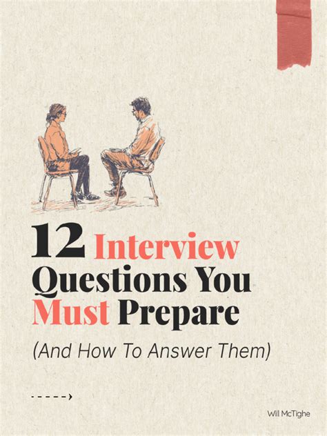 7 Interview Questions You Must Get Right