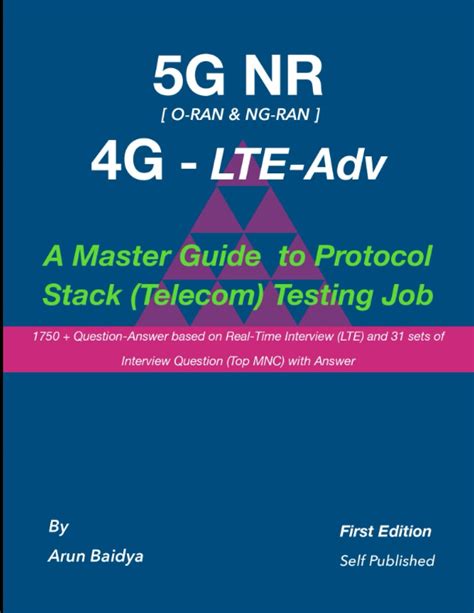 A Master Guide to Protocol Stack (Telecom) Testing Job