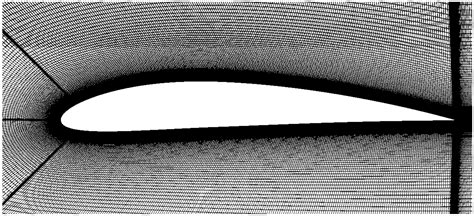 A Propeller Skew Optimization Method