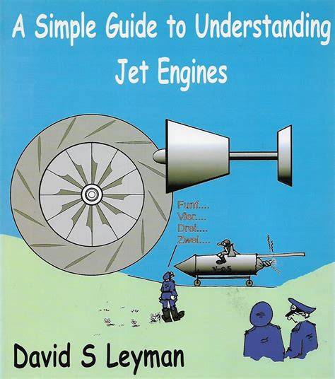 A Simple Guide To Understanding Jet Engines