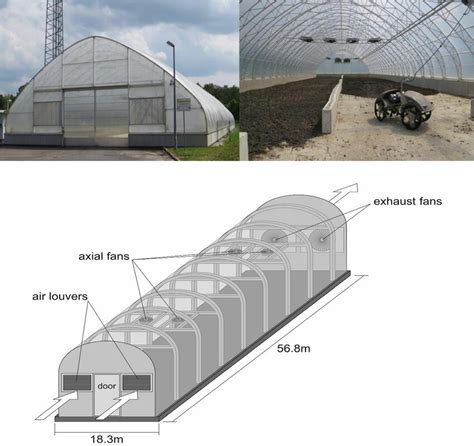 A continuous solar drying facility