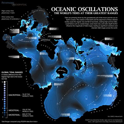 A world map of tides
