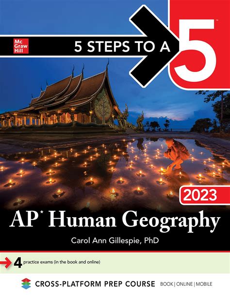 AP Human Geography: A Study Guide