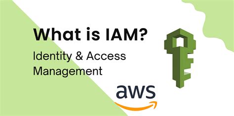 AWS Identity and Access Management (IAM) User Guide