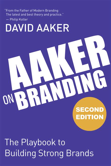 Aaker