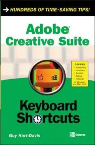 Adobe Creative Suite Keyboard Shortcuts