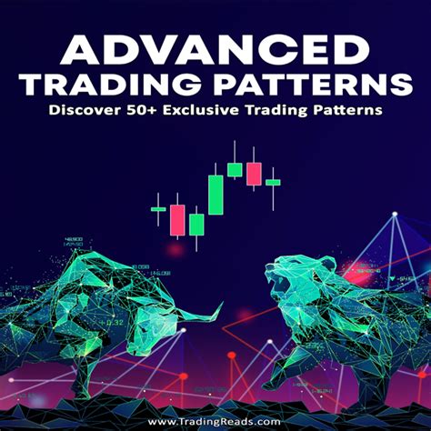 Advanced Trading Patterns