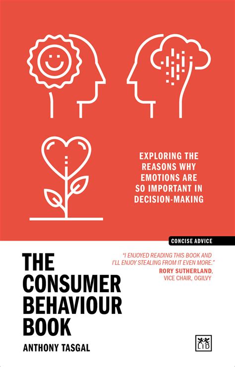 Advertising, Competition and Consumer Behaviour