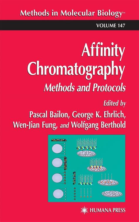 Affinity Chromatography: Principles and Methods.