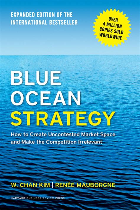 Agile Strategy