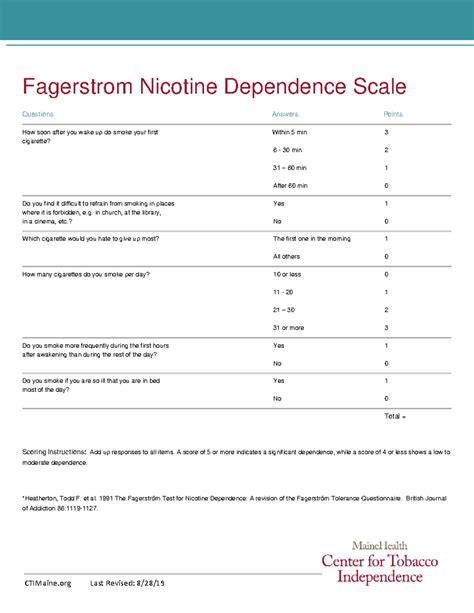 Alcohol Dependence Scale Users Guide With Supplement