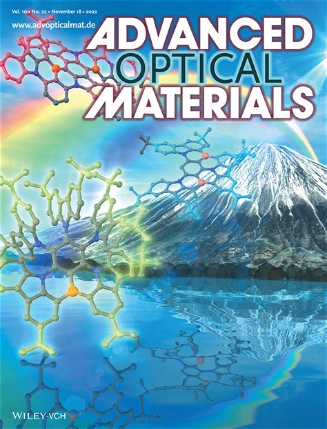 Algorithms for Multichannel Optical Processor