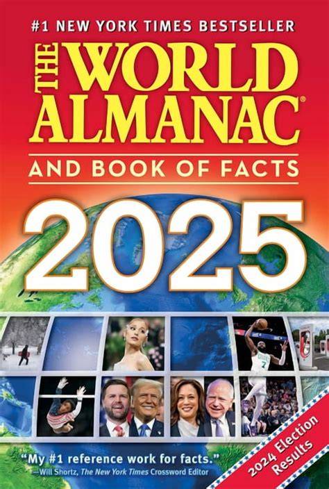 Almanac of World War I