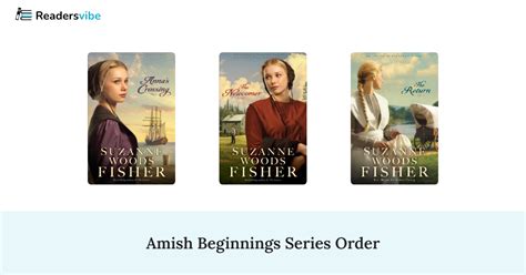 Amish Beginnings