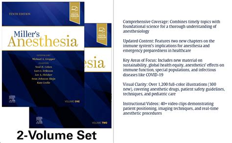 Anesthesia: 2-Volume Set