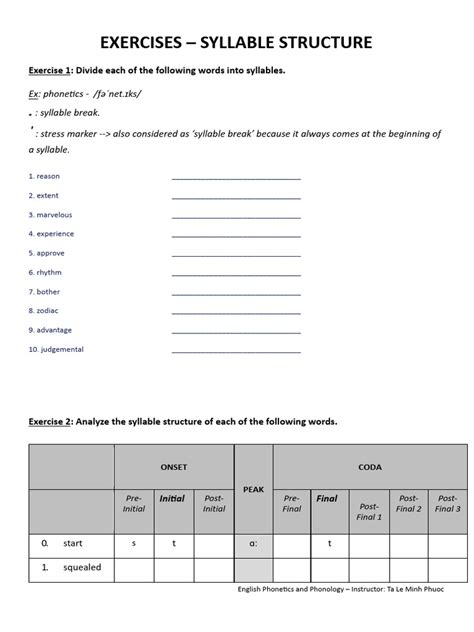 Another look at syllable structure
