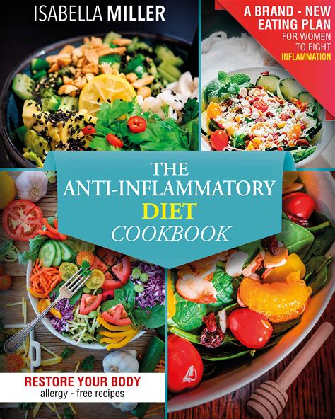 Anti-Inflammatory Eating Plan