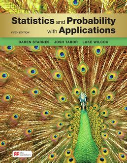 Applications Statistics & Probabilty