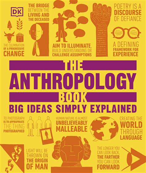 Applied-Action-Development Anthropology