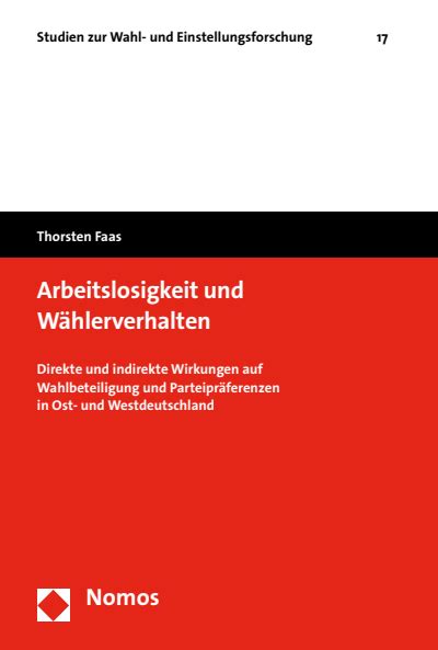 Arbeitslosigkeit.
