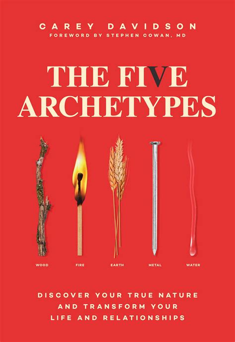 Archetypes