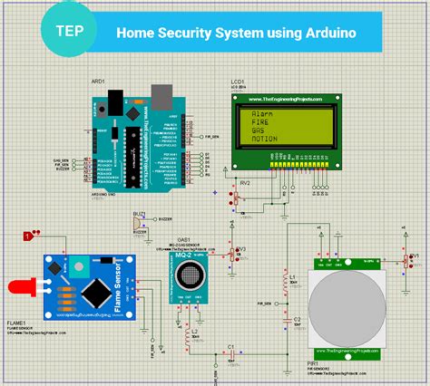 Arduino in Smart Home Security System