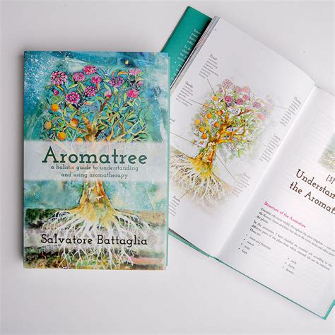 Aromatree