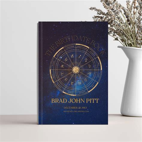 Asteroids in the Birth Chart
