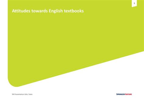 Attitudes Towards English Teaching