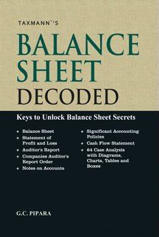 BALANCE SHEET DECODED
