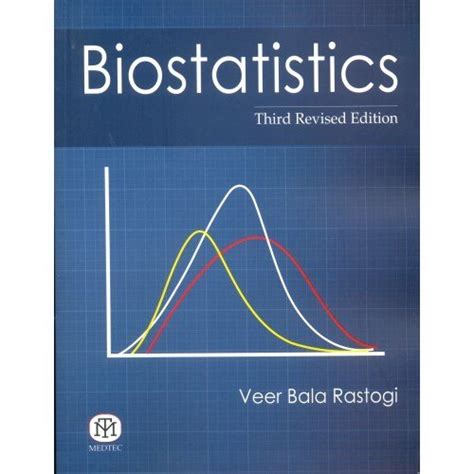 BIOSTATISTICS