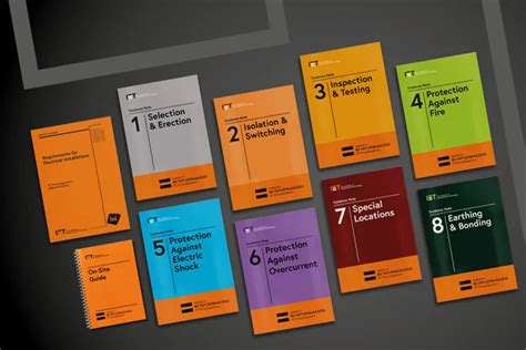BS 7671 Learning Guide