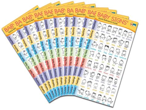 Baby Signs Quick Reference Guide