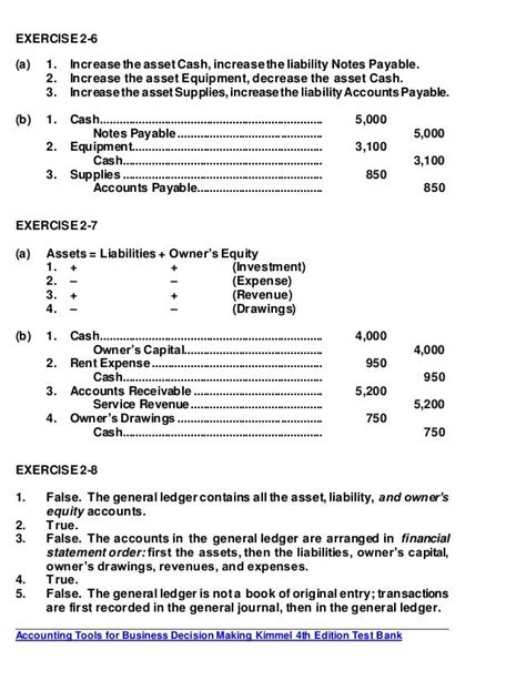 Basic Accounting Exercises and Training