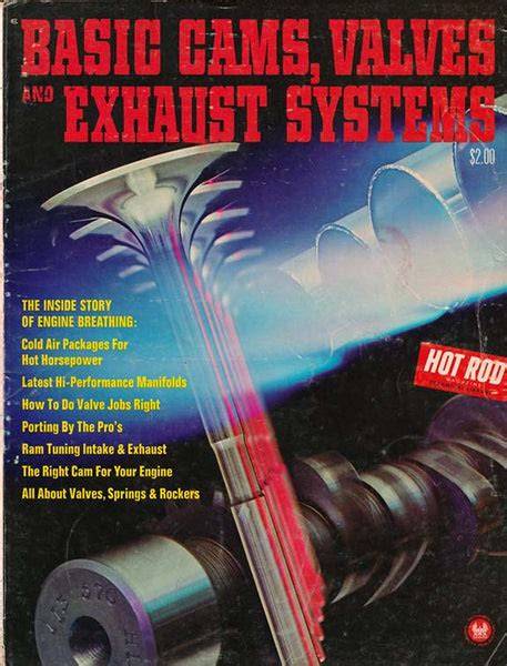 Basic Cams Valves and Exhaust Systems
