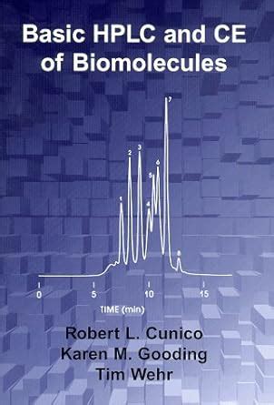 Basic HPLC and CE of Biomolecules