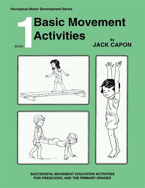 Basic Movement Activities (Perceptual Motor Development)
