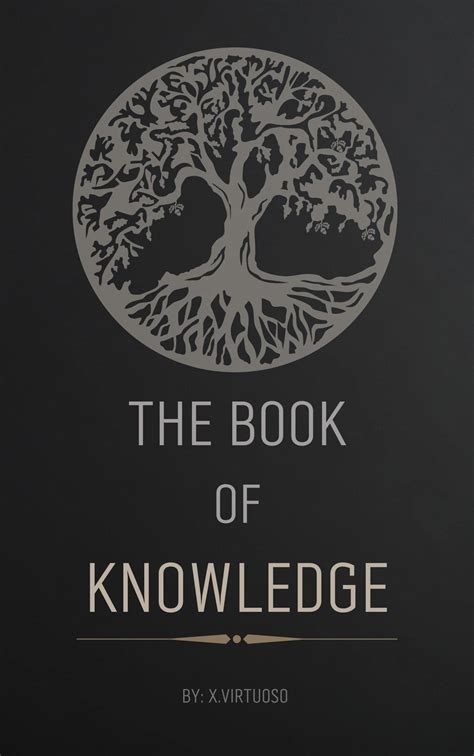 Basic Self-Knowledge