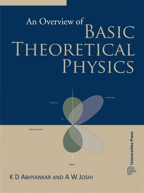 Basic Theoretical Physics: A Concise Overview
