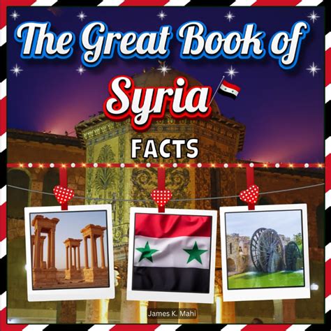 Basic facts on Syria