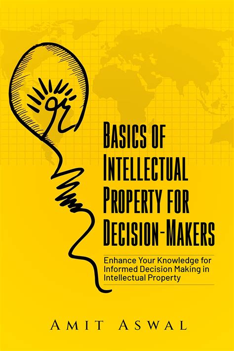 Basics of Intellectual Property Roghts