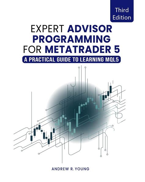 Beginning Expert Advisor Programming with MetaTrader