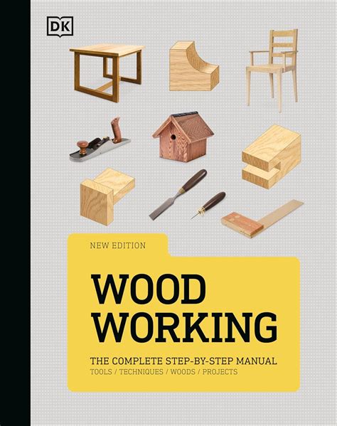 Beginning Woodwork