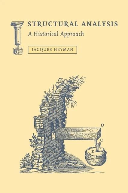 Behavioral Approach to Historical Analysis